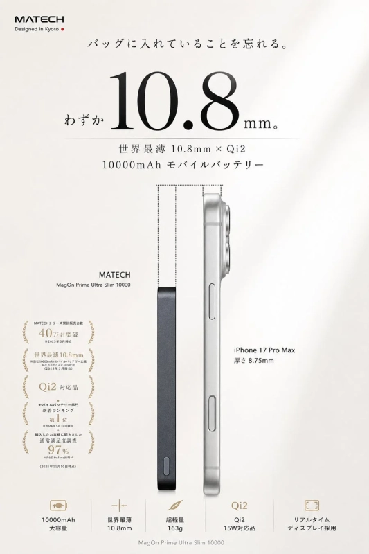 MATECH MagOn Prime Ultra Slim 10000