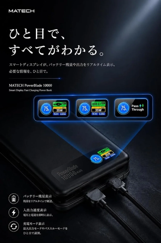 TFTスマートディスプレイ