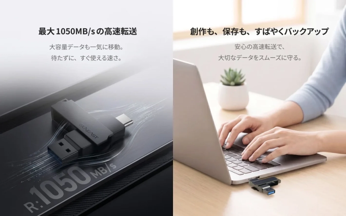 高速転送のイメージ