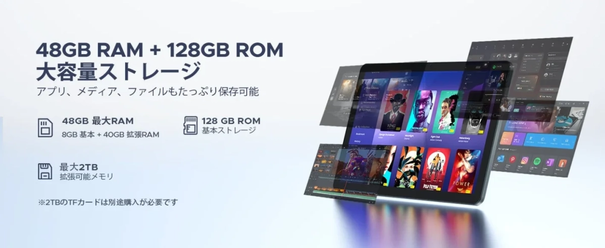 RAMとROMの容量