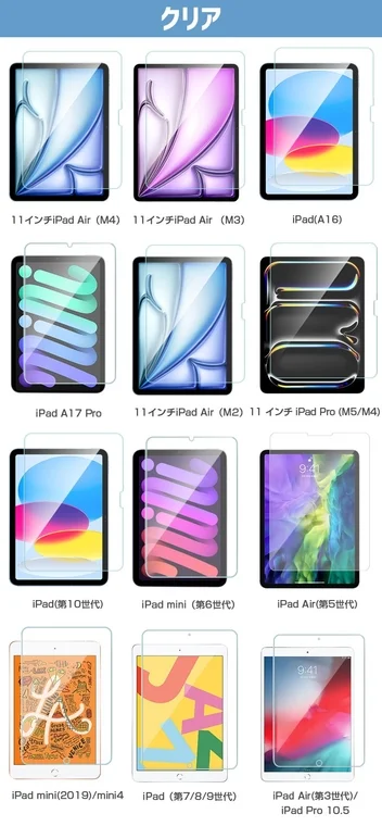 様々なiPadモデルに対応するクリアタイプのスクリーンプロテクターが一覧で示されています