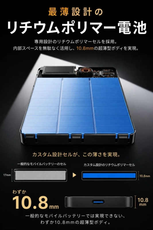 専用設計リチウムポリマー電池の比較