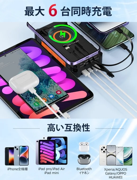 最大6台同時充電に対応するモバイルバッテリー