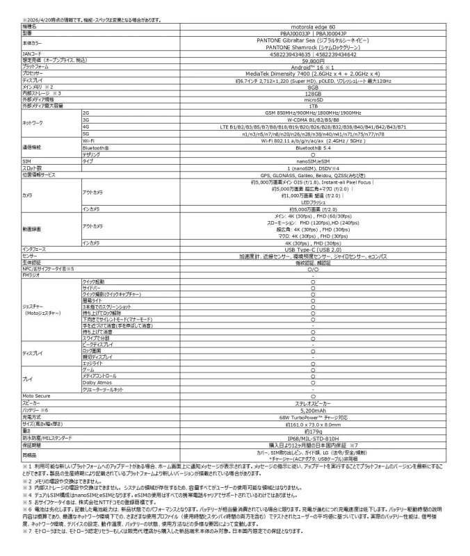 主要スペック