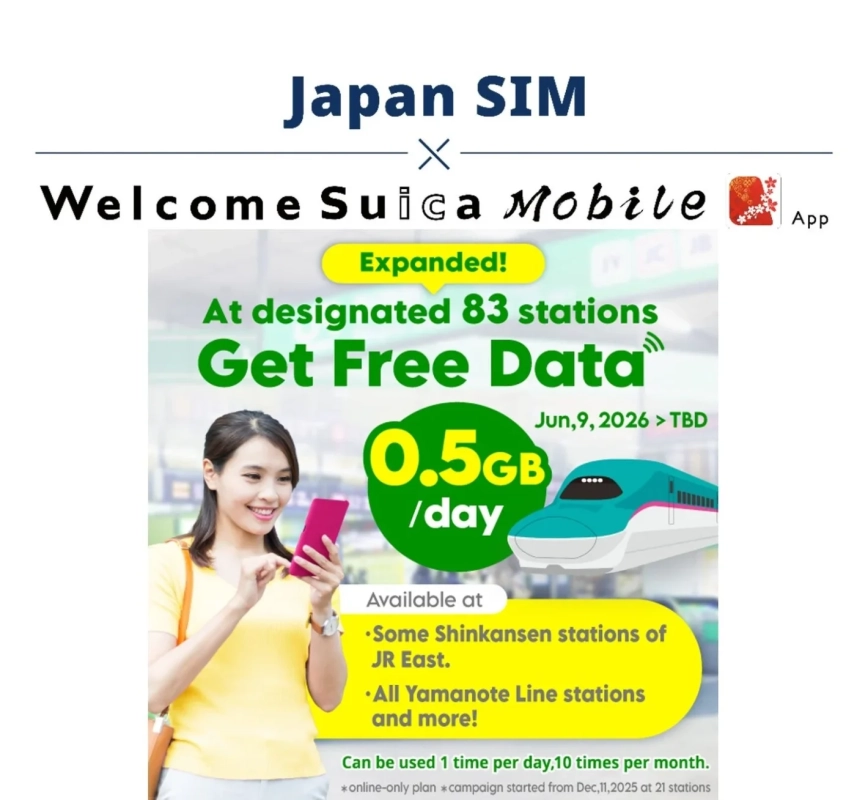 Japan SIMとWelcome Suica Mobileの連携を示す画像