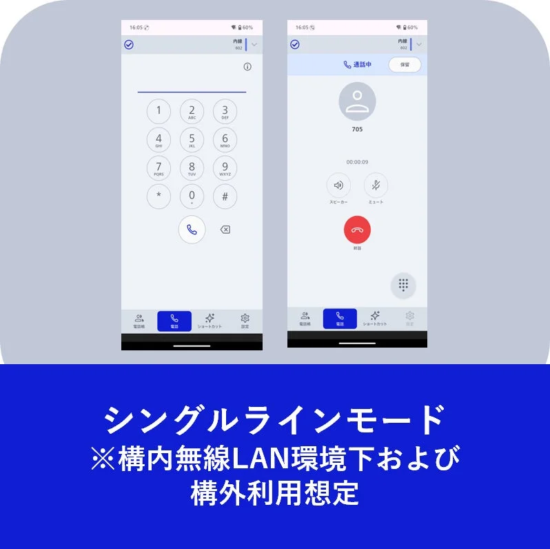シングルラインモードのスマートフォン画面