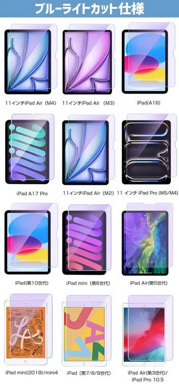 様々なiPadモデルに対応するブルーライトカット仕様の液晶保護フィルムを紹介する画像