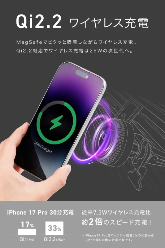 Qi2.2ワイヤレス充電対応