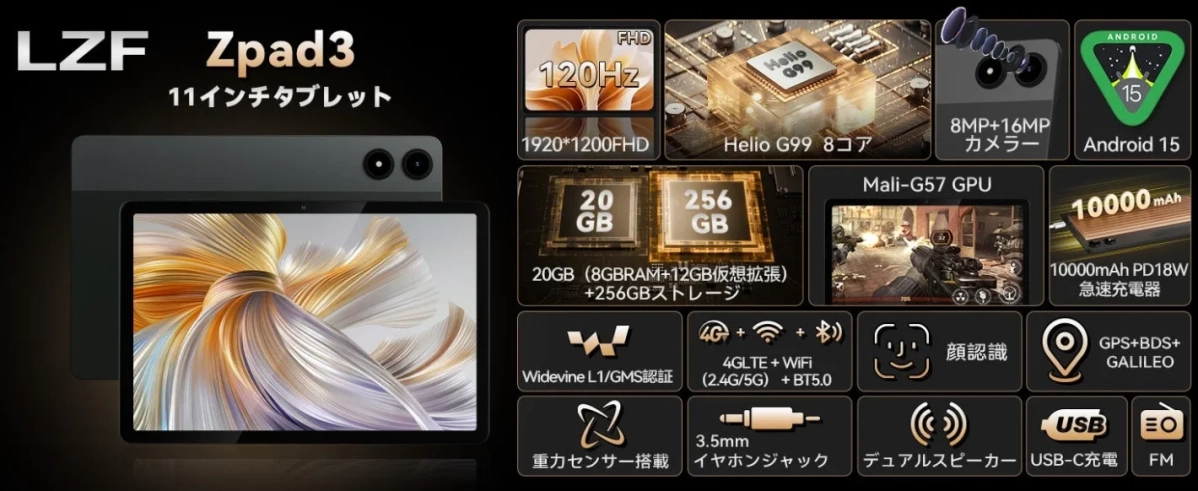 LZF Zpad3 11インチタブレットの全体像と主要スペック