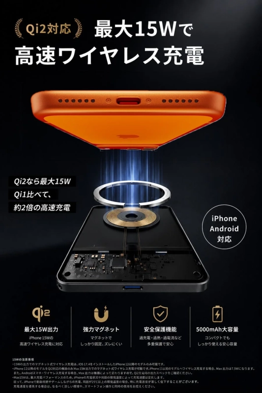 Qi2高速ワイヤレス充電