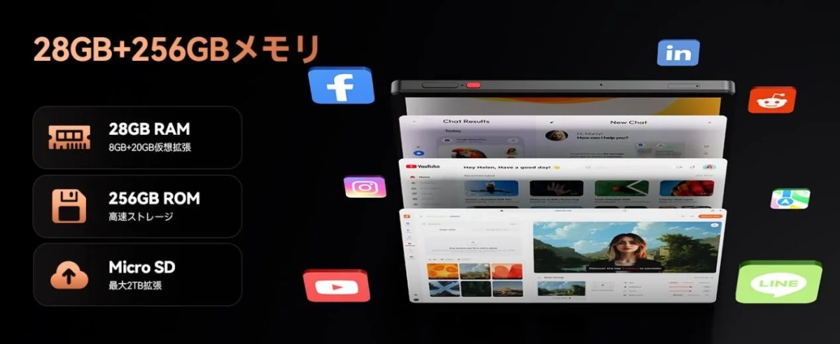 28GB+256GBメモリ