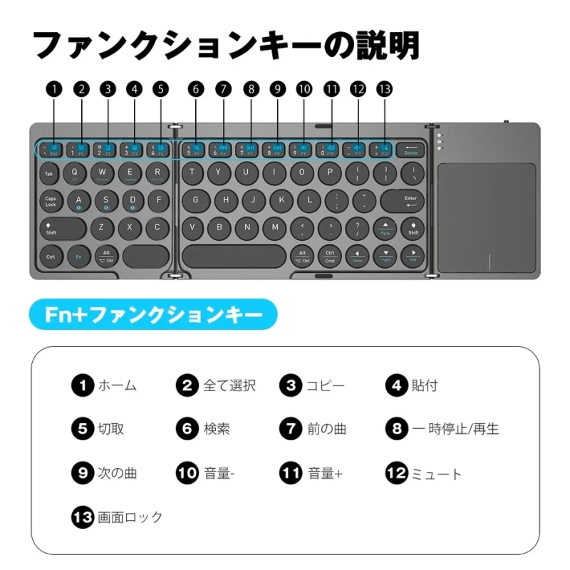 ファンクションキー機能の説明