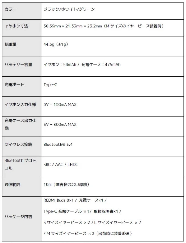 製品スペック概要