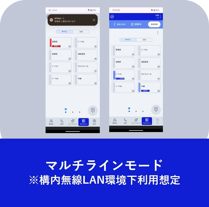 マルチラインモードのスマートフォン画面