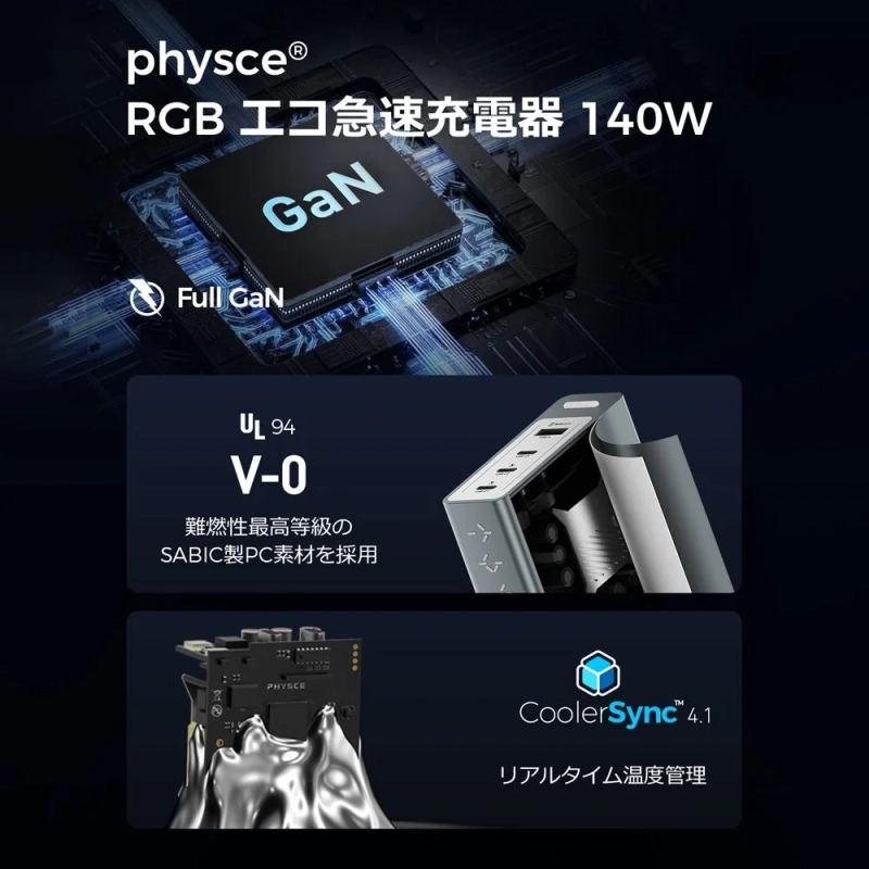 GaNと安全設計