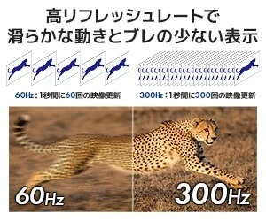 リフレッシュレート比較