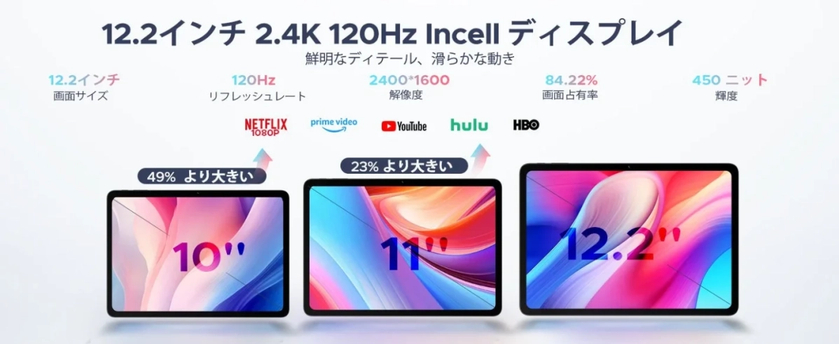 12インチ2.4Kディスプレイ
