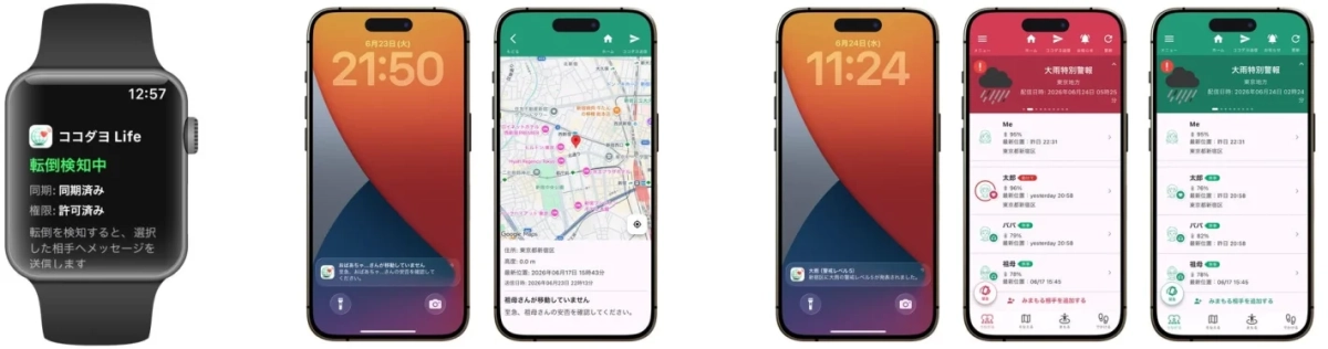 見守りアプリ「ココダヨ Life」のスマートウォッチとスマートフォンの画面。転倒検知、緊急通知、家族の位置情報、安否確認、大雨特別警報など、ユーザーの安全と家族の見守りをサポートする機能が示されています。