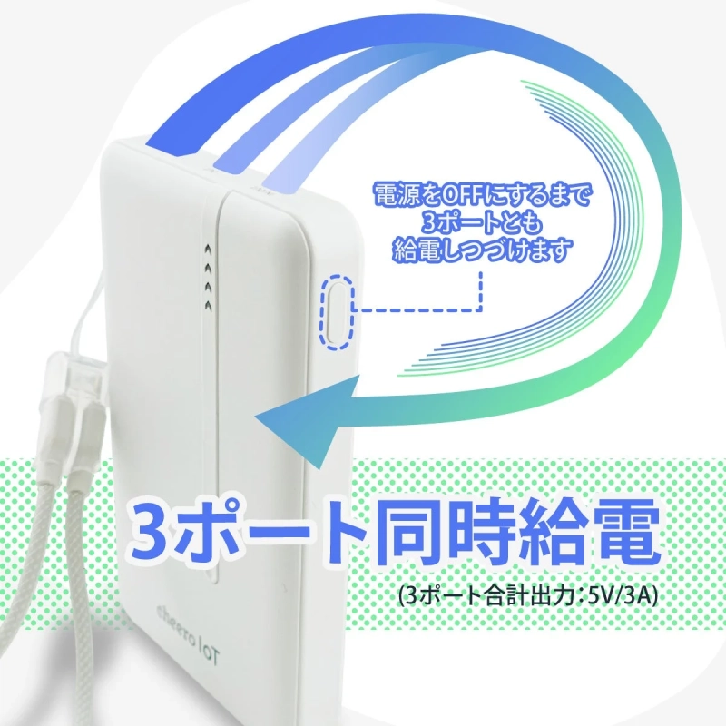 3ポート同時給電