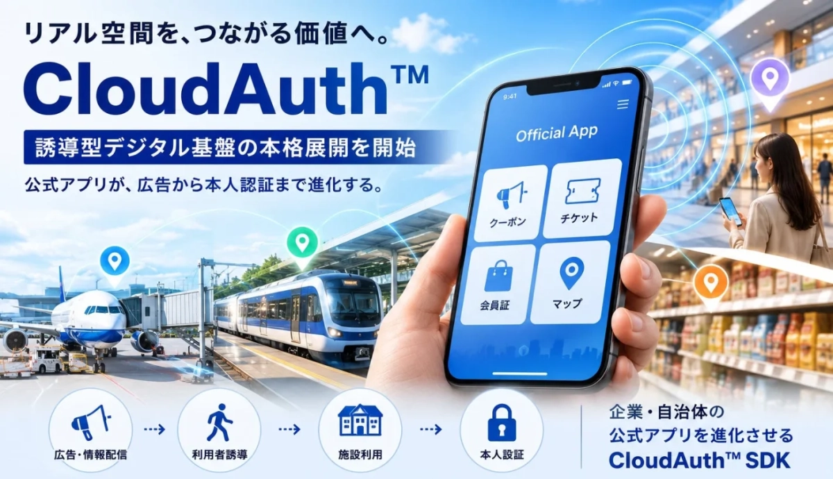 CloudAuth™と公式アプリの進化を示す図