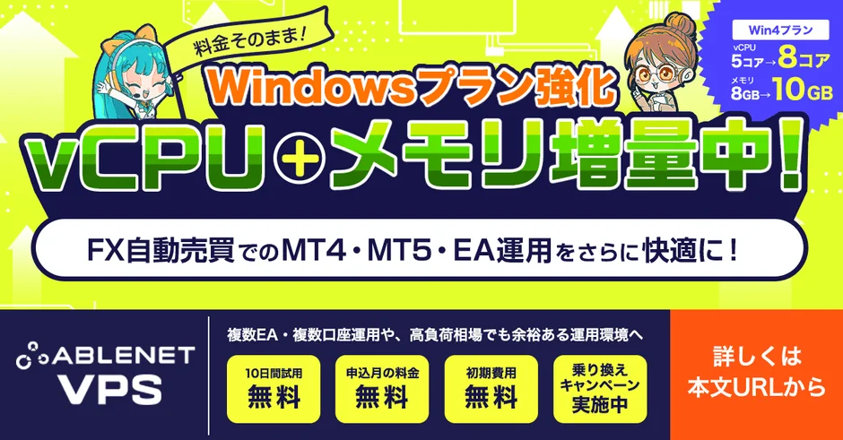 ABLENET VPSのWindowsプラン強化を告知する広告