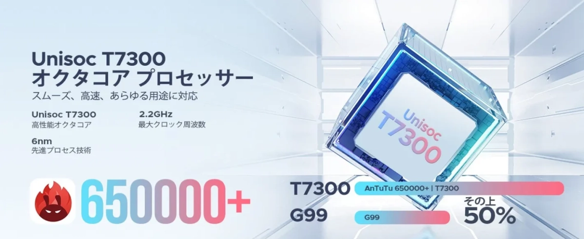Unisoc T7300プロセッサ性能比較