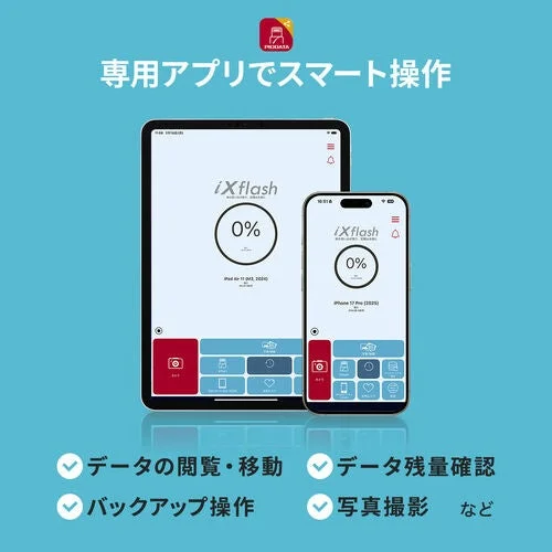 PRODATAのiXflash専用アプリにより、スマートフォンやタブレットでデータ閲覧、移動、バックアップ、写真撮影などをスマートに操作できることを紹介する画像