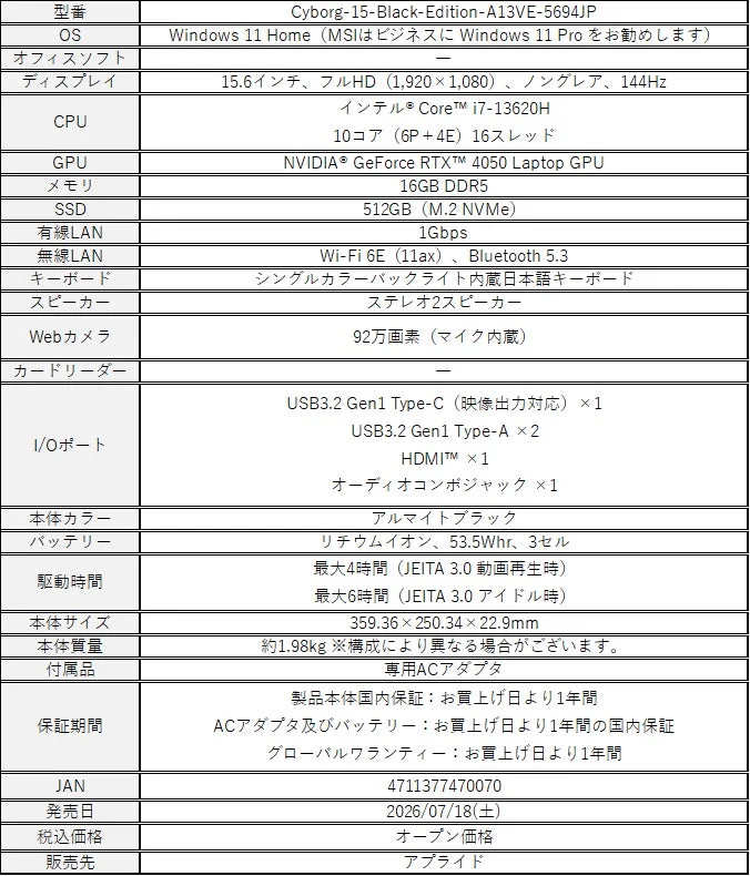 Cyborg-15-Black-Edition-A13VE-5694JPスペック