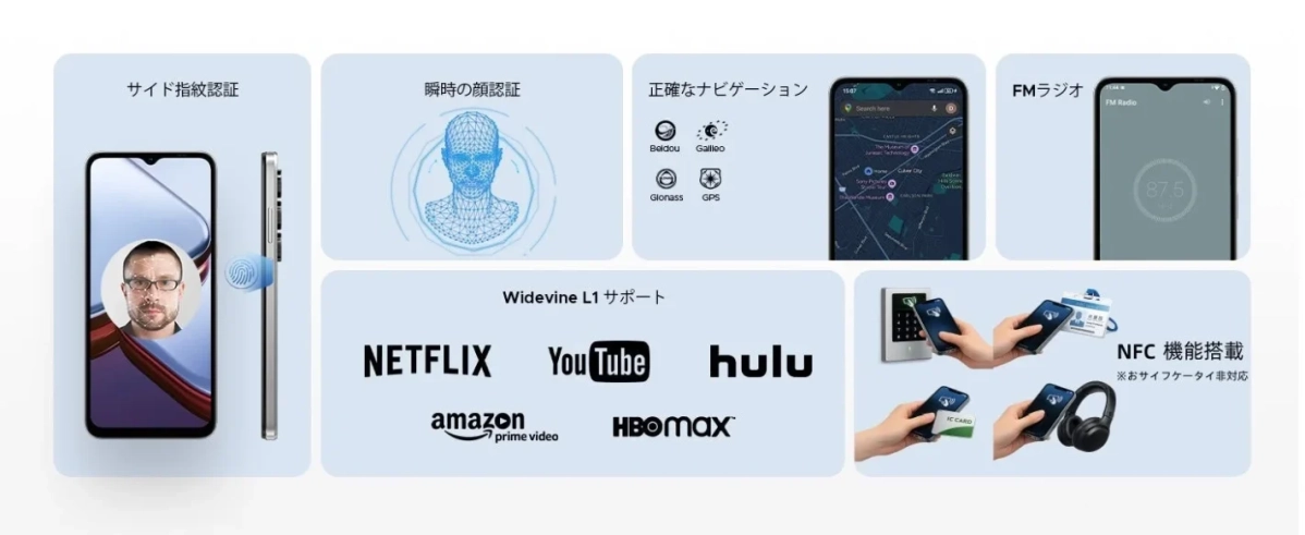 生体認証・AIカメラなど