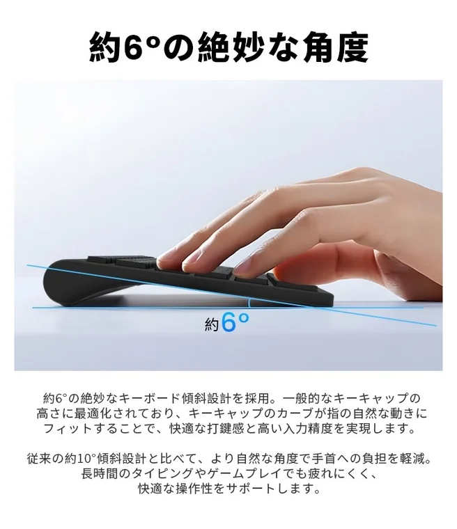 人間工学設計