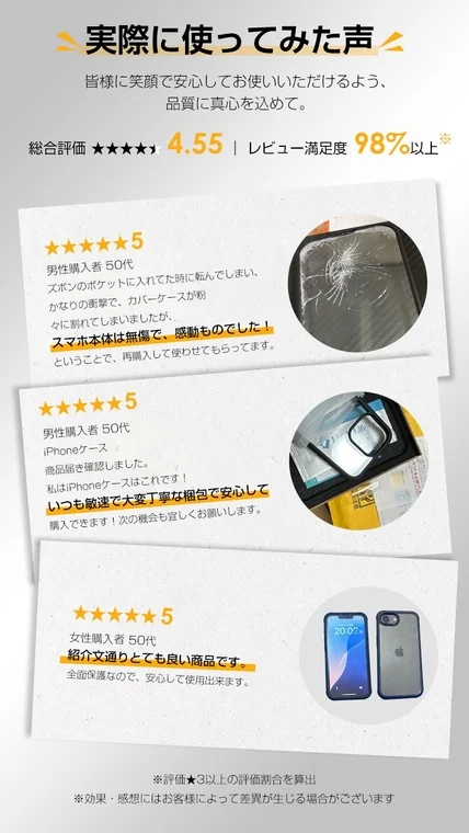 スマホケース,iPhoneケース,顧客レビュー,高評価,満足度,保護機能,衝撃吸収,丁寧な梱包,再購入,製品紹介