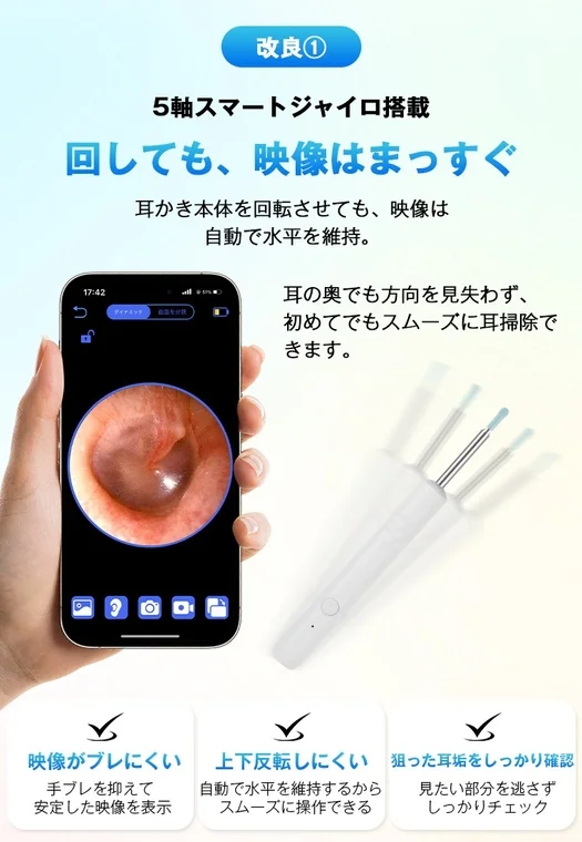 5軸スマートジンバル