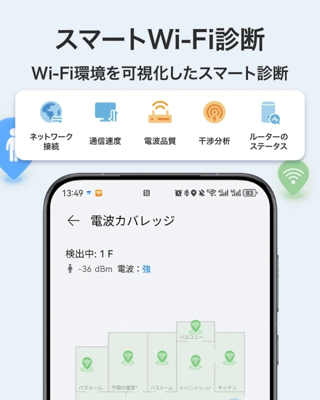 スマートWi-Fi診断