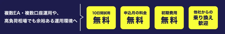 複数EA・複数口座運用に対応し、高負荷相場でも安定した運用環境を提供するサービスのプロモーション画像です