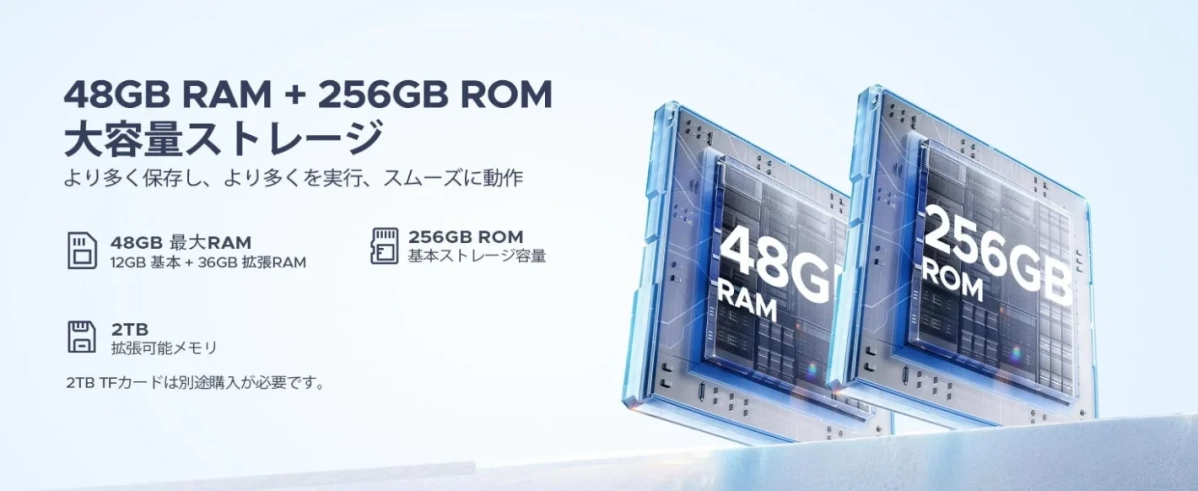 48GB RAM + 256GB ROM