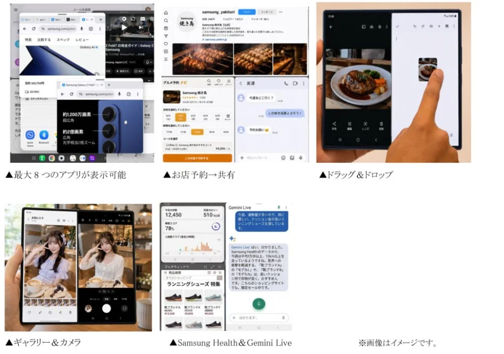 Samsung Galaxy Z Fold4の多機能性
