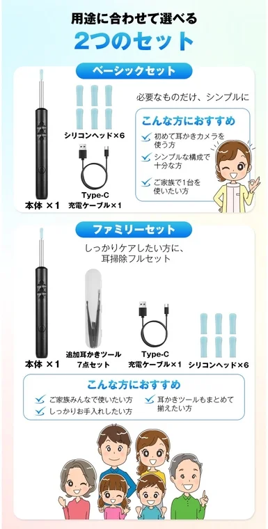 セット内容