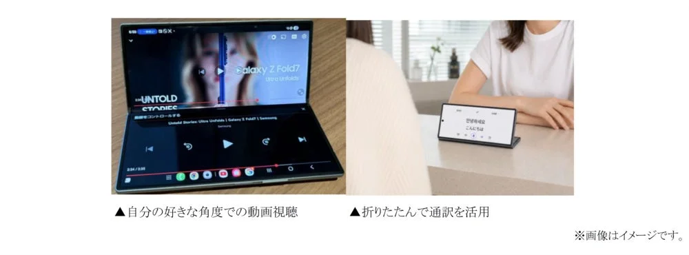 折りたたみスマートフォン「Galaxy Z Fold」の多様な使い方