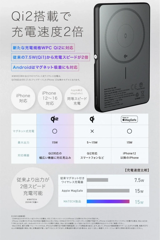 Qi2ワイヤレス充電の速度比較と仕様