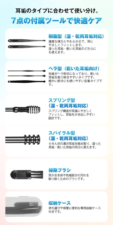 付属ツール