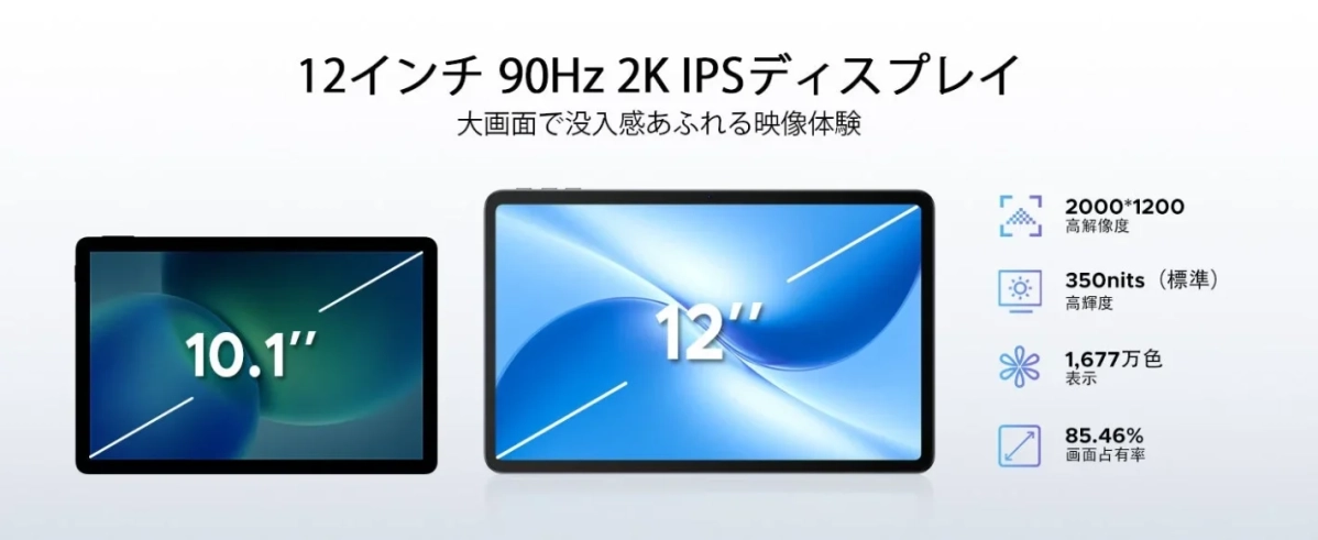 12インチ90Hz 2K IPSディスプレイ
