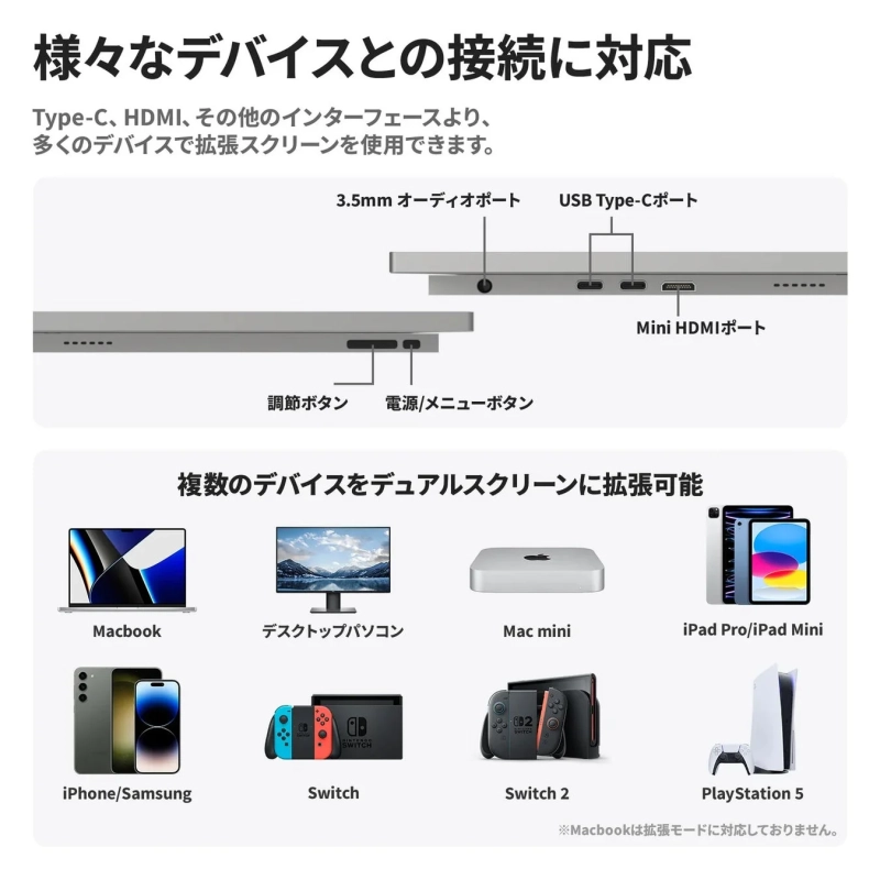 多様なデバイスと接続可能なTM-160PW
