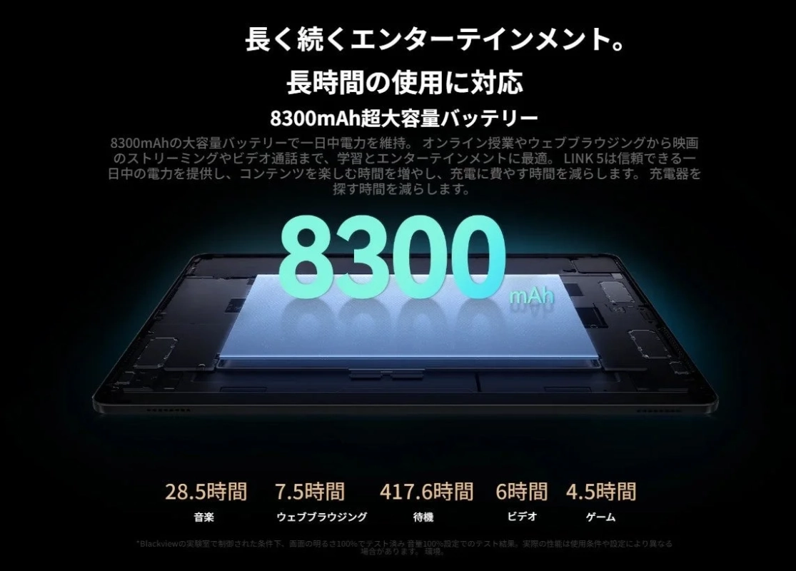 8,300mAh大容量バッテリー