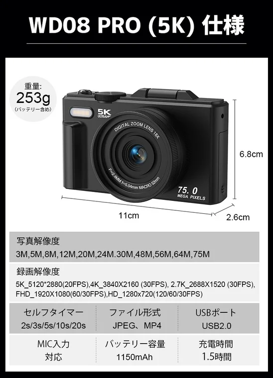 WD08 PRO (5K) の製品仕様