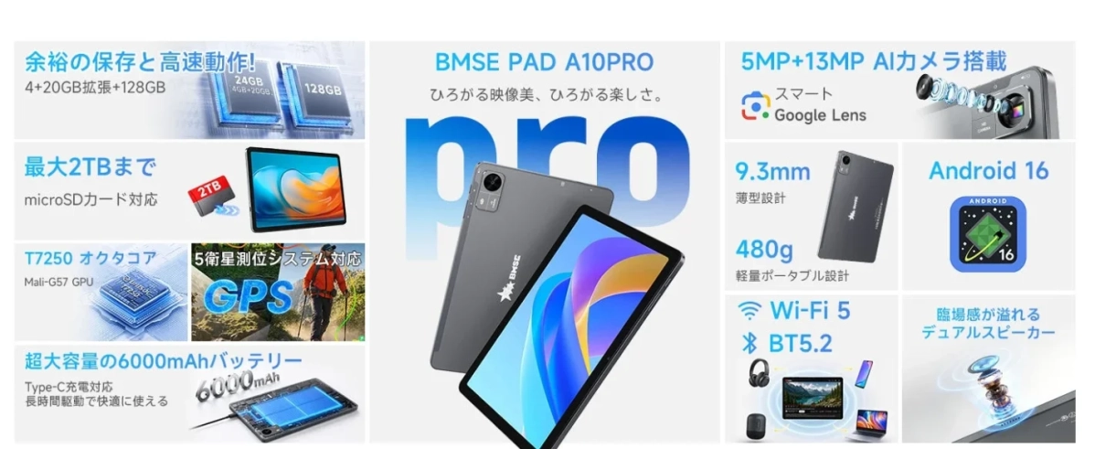 BMSE PAD A10PROの機能概要