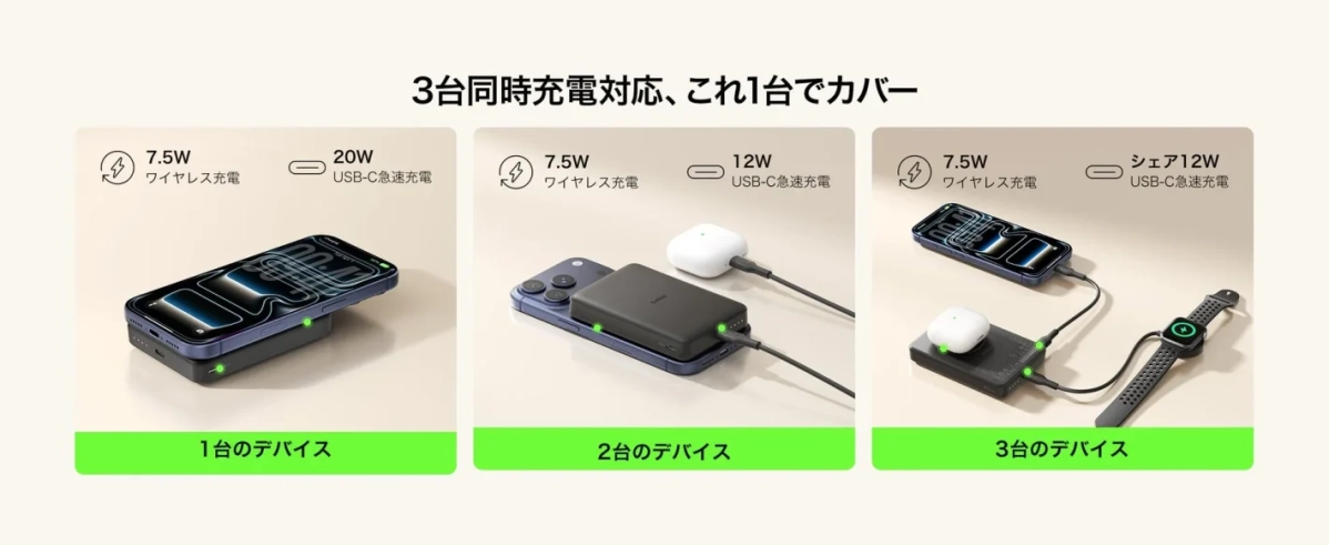 3台同時充電に対応
