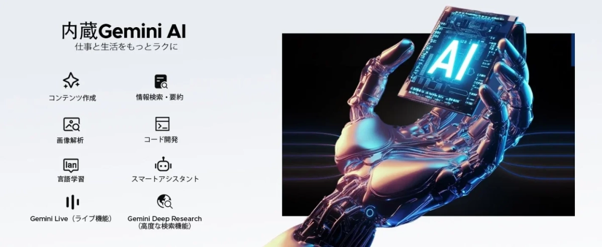 Gemini AIの機能説明