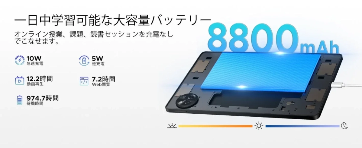 8800mAhの大容量バッテリーを搭載し、一日中学習可能なデバイス