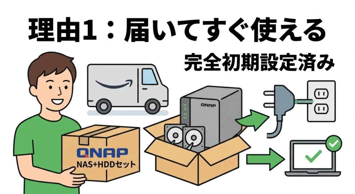 理由1: 初期設定済み