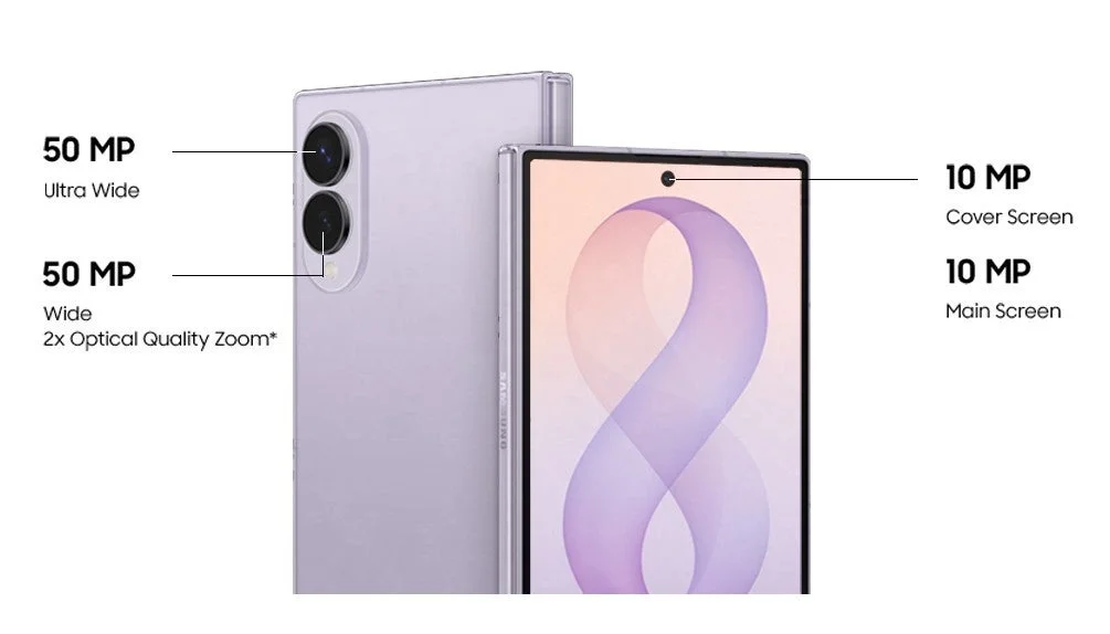 Samsung Galaxy Z Fold8のカメラとディスプレイ仕様